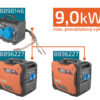 HERON, Elektrocentrála invertorová tichá 1F, 5,5kW, dialkové ovládanie