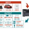 HERON, Stanica nabíjacia akumulátorová, 230V/1200W, 921Wh, LiFePo4, USB